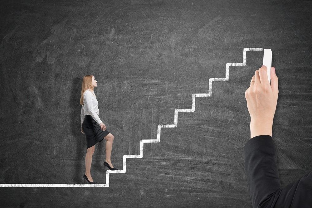 Exploring Job Opportunities: A Comprehensive Guide to Your Career Path